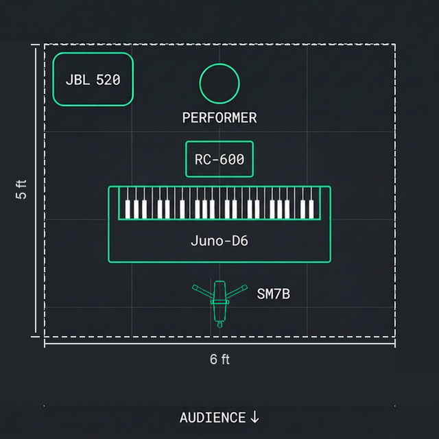 Floor rig with compact 6x5 footprint